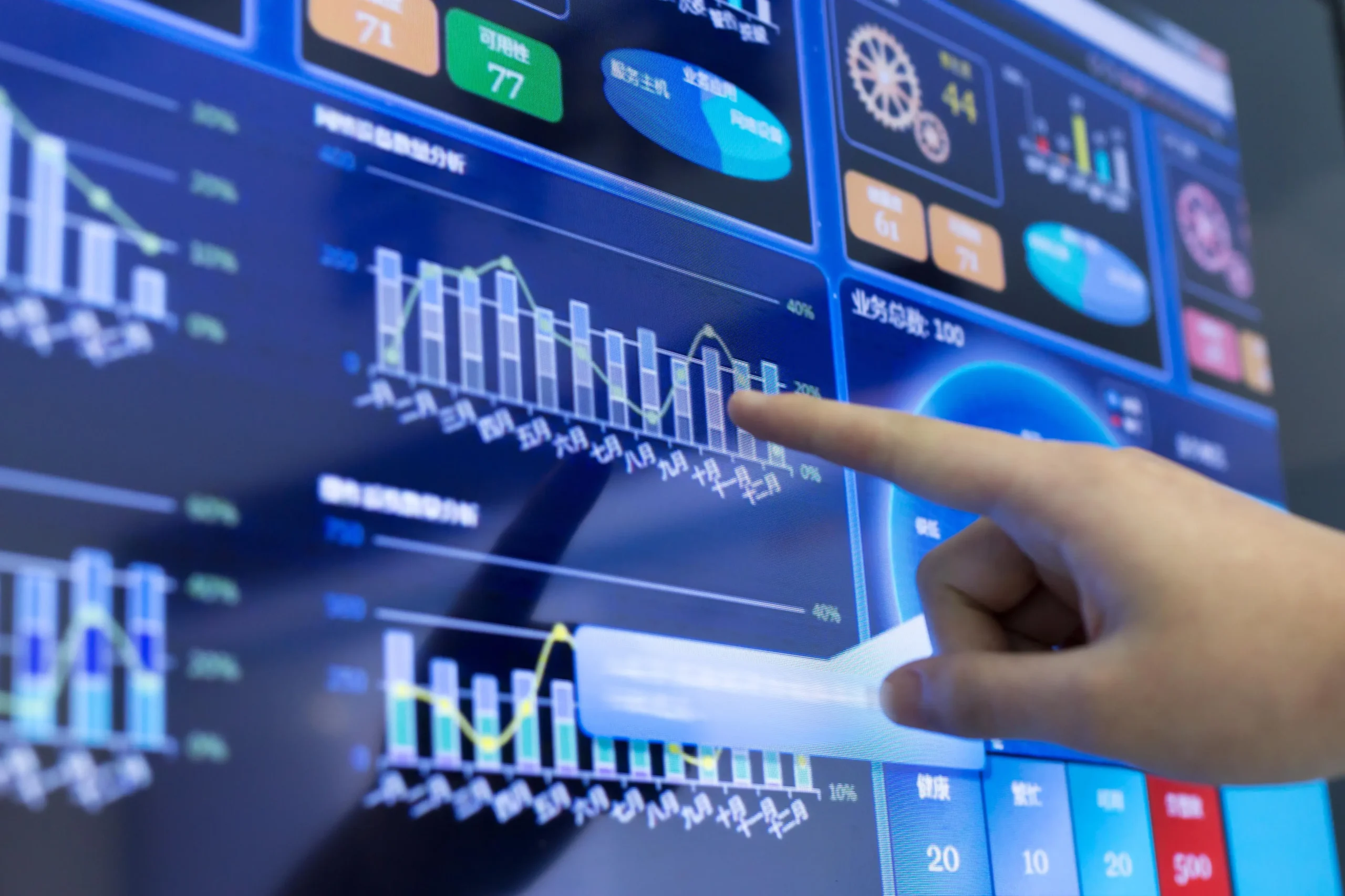 Best Video Analytics Software for Security and Monitoring