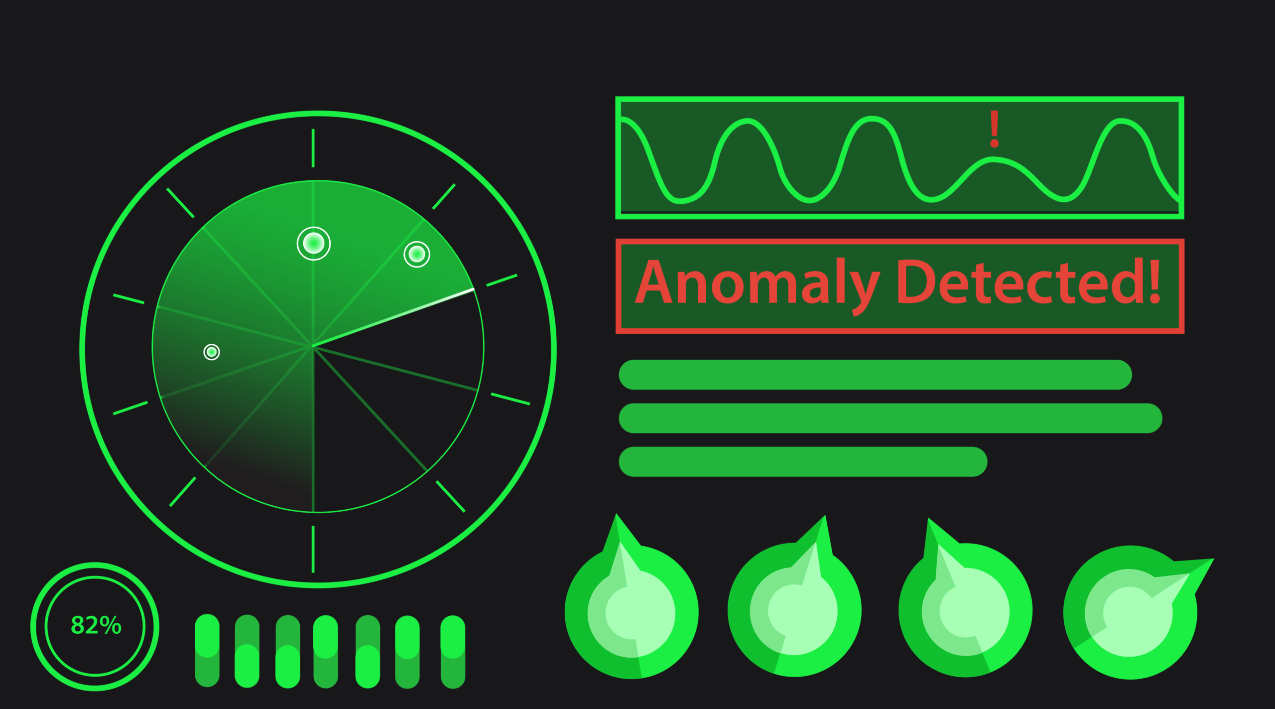 How anomaly detection in videos Enhances Security