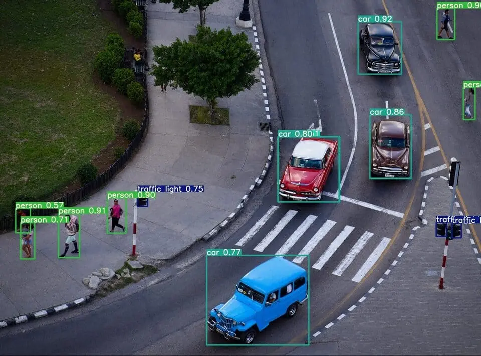 How Traffic Violation Detection Systems Work