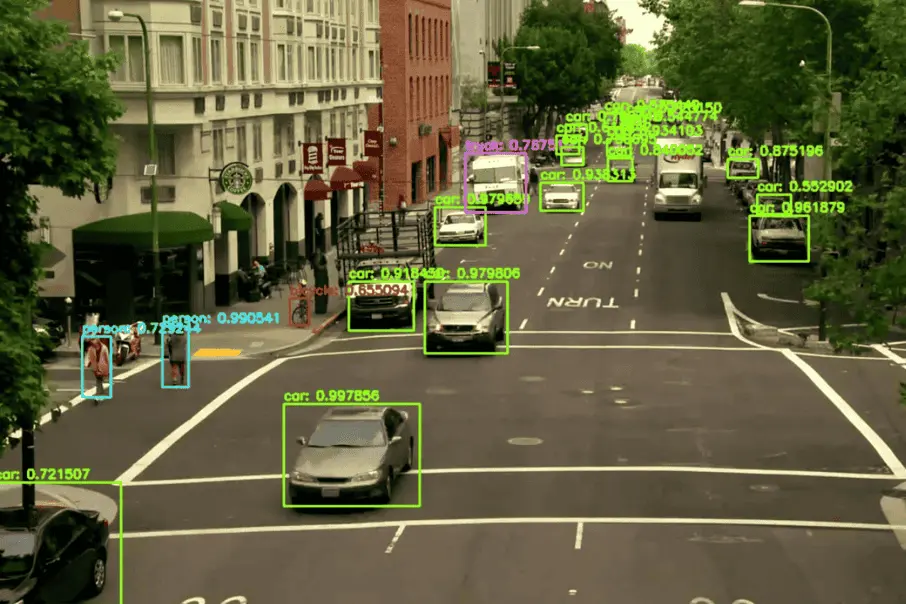 How Traffic Violation Detection Systems Work