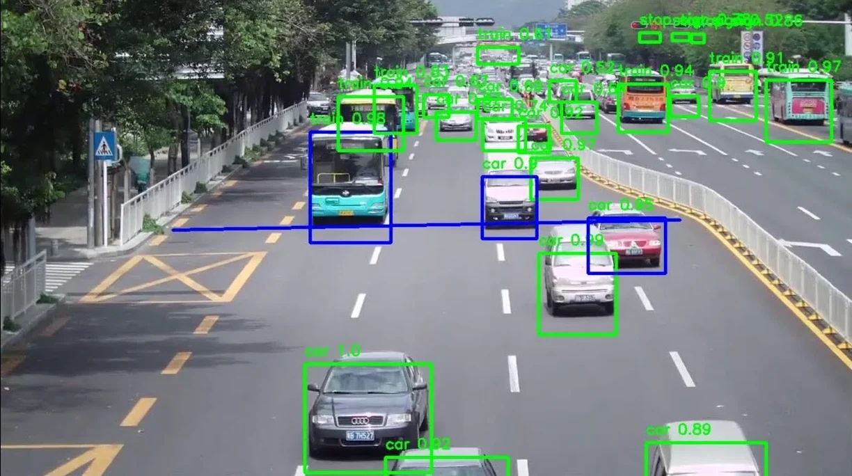 How Vehicle Detection Systems Are Revolutionizing Road Safety