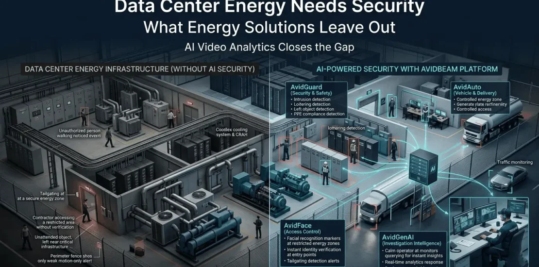 4 AvidBeam Platforms Deliver What Data Center Energy Solutions Leave Out