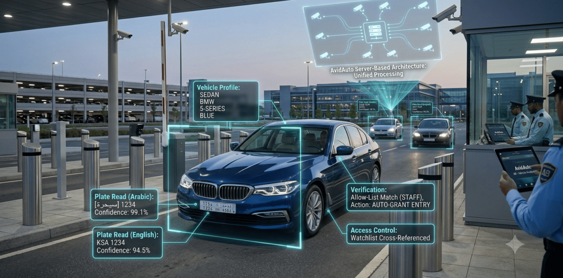 Car detection system