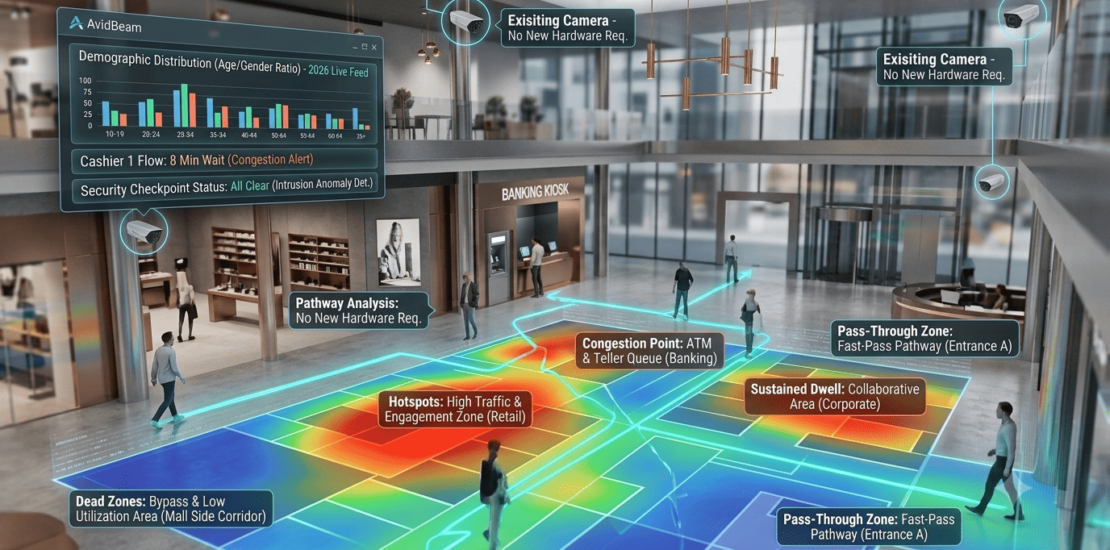 heatmap cctv