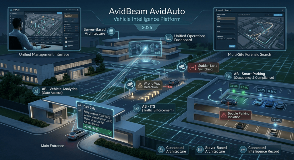 vehicle detection platform