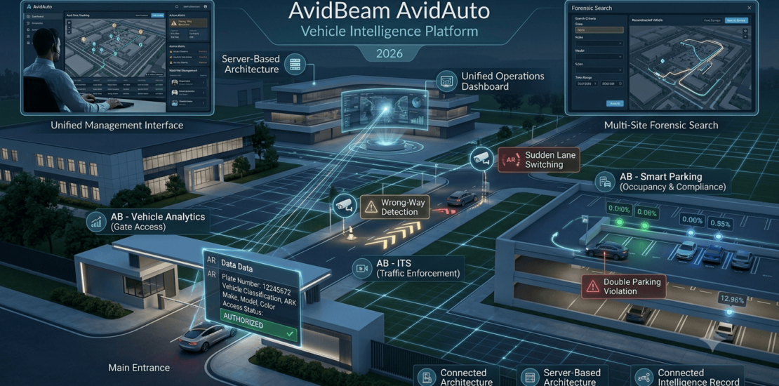 vehicle detection platform